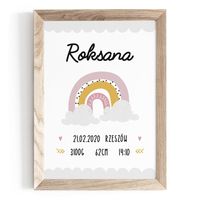 Plakat Metryczka P299- rozmiar plakatu A3 (29,7 cm x 42 cm)