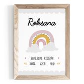 Plakat Metryczka P299- rozmiar plakatu 40 cm x 50 cm