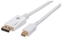 Kabel Mini DisplayPort 1.2 4K*60Hz MiniDP-DP M/M 2m Biały