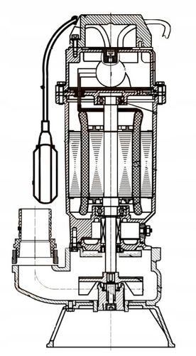FURIAT 1500 POMPA DO SZAMBA BRUDNEJ CZYSTEJ WODY Z ROZDRABNIACZEM + na Arena.pl