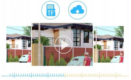 SOLARNA KAMERA IP OBROTOWA ZEWNĘTRZNA WIFI 4MP na Arena.pl