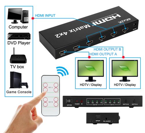 Przełącznik Matrix HDMI 4x2 4K na Arena.pl