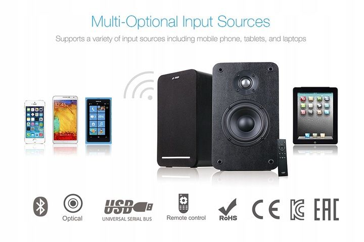 FENDA R40BT BIAŁE BLUETOOTH, 60W głośniki 2.0 do telewizora komputera zdjęcie 5