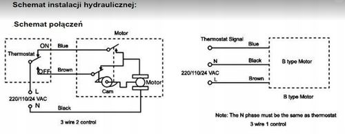 Zawór trójdrożny - dzielący 3 drogowy Hydrowell. na Arena.pl