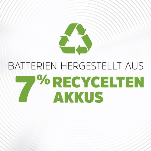 ŁADOWARKA BAT-RECHARGE/BASEUSB ENERGIZER na Arena.pl