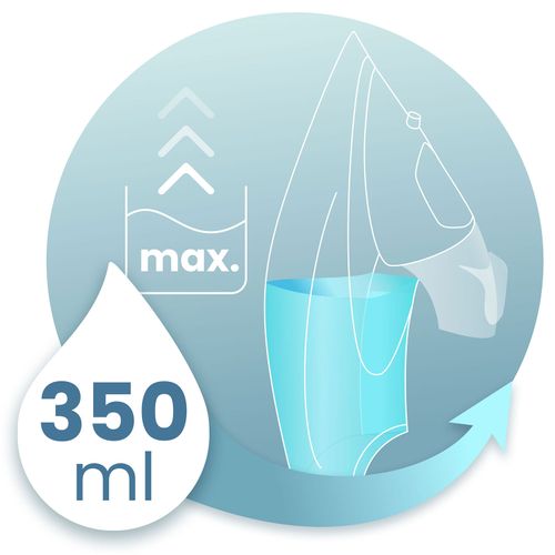 Żelazko parowe 3000W Berdsen BD-330 ceramiczna powłoka praca w pionie na Arena.pl