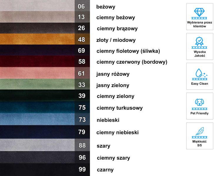 ARN999 Dopłata do Zmiany Tkaniny - Grupa Premium (Łóżka Jednoosobowe) zdjęcie 11