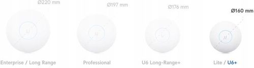 Ubiquiti AP Wi-Fi 6 U6+ na Arena.pl