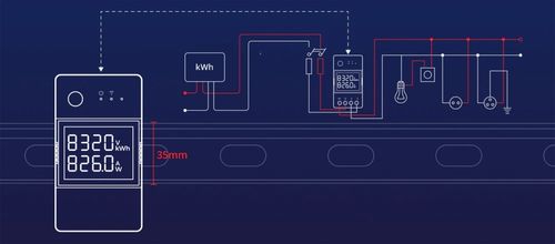 Sonoff POW R3 Elite 16A POWR316D WiFi pomiar na Arena.pl