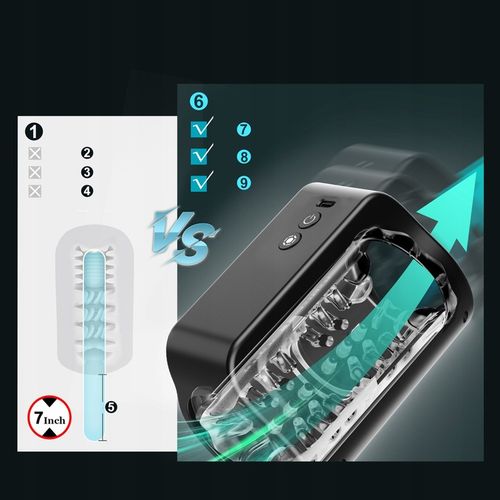 męski automatyczny masturbator posuwisty 7 funkcjami obracania i wkładania na Arena.pl