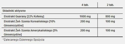 Trec - Herbal Energy - 60 kaps. na Arena.pl