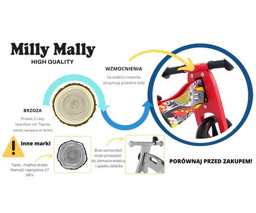 ND18_2100 Pojazd Jake Army na Arena.pl