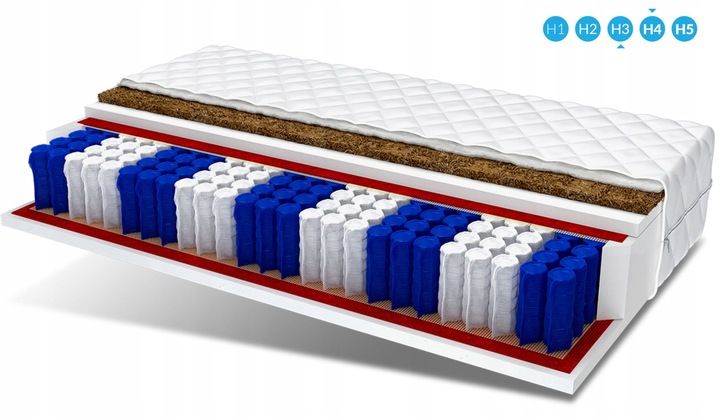 Materac 90x200 kokos pocket 9 stref HOME PLUS zdjęcie 10