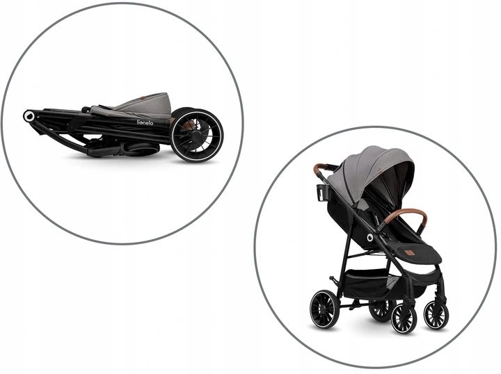 Wózek Spacerowy Lekki Lionelo Alexia Duże Koła zdjęcie 4