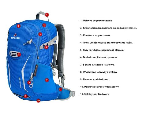 Plecak Bergson Arendal 25 black na Arena.pl