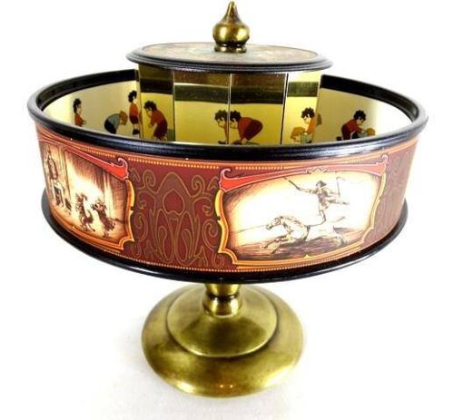 Praksinoskop H63 na Arena.pl