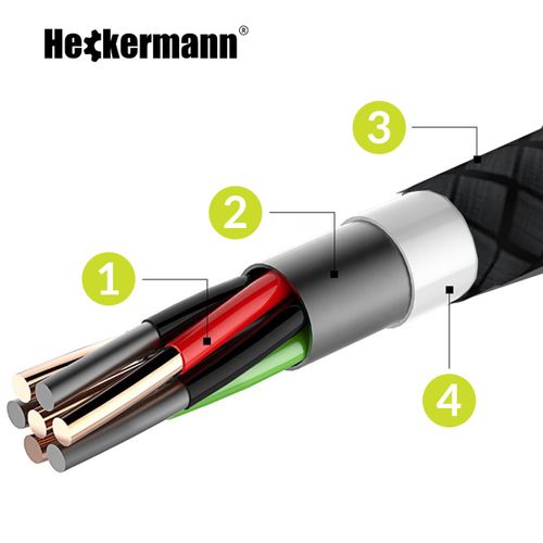 Kabel Usb C-C 3A Heckermann 610Cc na Arena.pl