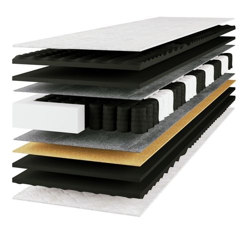 MATERAC 160x200 KONIEC Z BÓLEM PLECÓW BESTSELLER ULGA DLA KRĘGOSŁUPA na Arena.pl