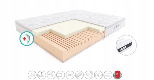 Materac Hilding Salsa 200x210 na Arena.pl