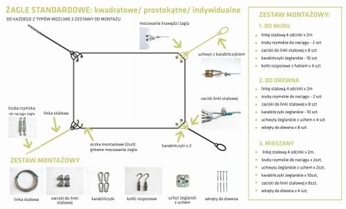 ŻAGIEL PRZECIWSŁONECZNY STANDARDOWY KWADRAT 4,2X4,2 na Arena.pl