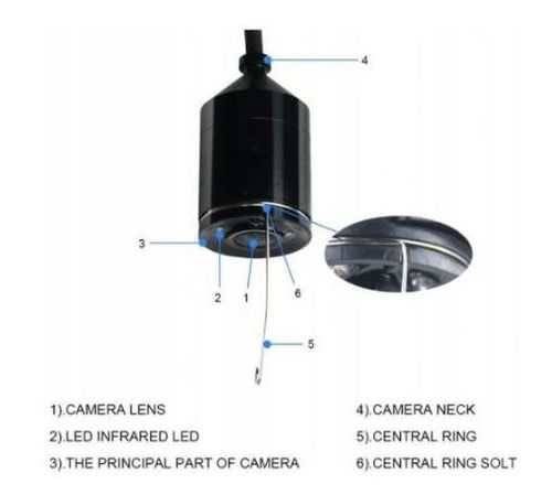 KAMERA WĘDKARSKA PODWODNA 180PR LUCKY 20m /+8GB na Arena.pl