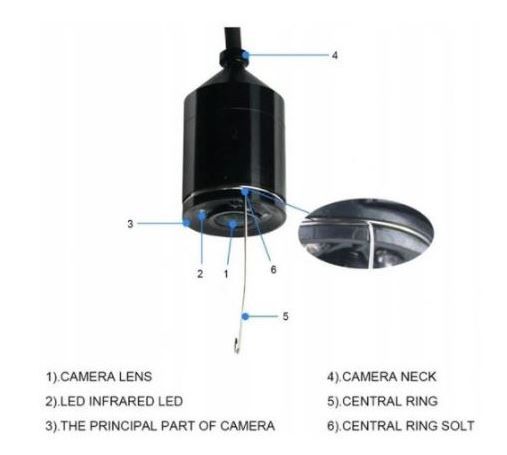 KAMERA WĘDKARSKA PODWODNA 180PR LUCKY 20m /+8GB zdjęcie 3