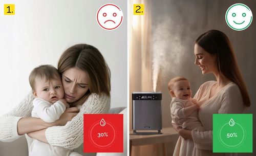 5w1 Nawilżacz powietrza Oczyszcza Jonizator Yoer AUTOMATYCZNY +Aromaterapia na Arena.pl