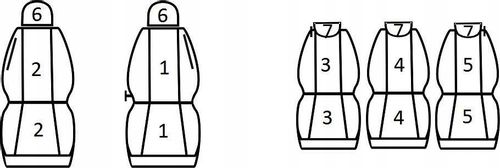 Pokrowce miarowe do Renault Scenic I (1996-2003r) na Arena.pl