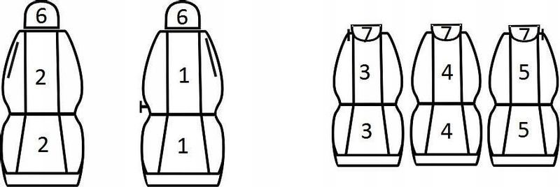 Pokrowce miarowe do Renault Scenic I (1996-2003r) zdjęcie 2