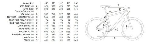 Rower Cube ATTENTION SL 29 2014  - r. 19" na Arena.pl