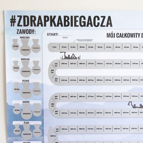 Zdrapka Biegacza prezent PLAKAT mapa maraton na Arena.pl