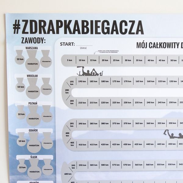 Zdrapka Biegacza prezent PLAKAT mapa maraton zdjęcie 11