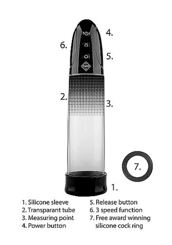 automatic rechargeable luv pump - black na Arena.pl