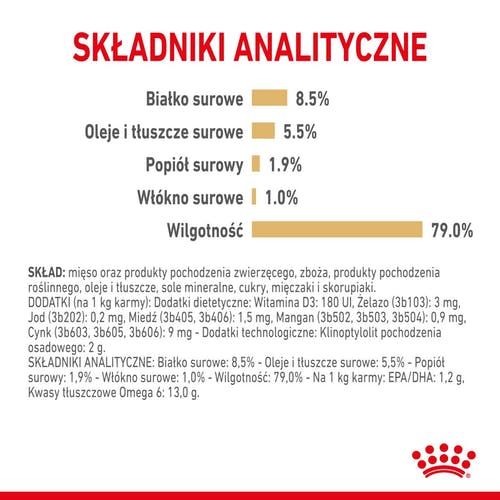 royal canin pomeranian 12x85g na Arena.pl