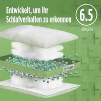 PODUSZKA HYBRYDOWA 40 X 80 KOSTKA I KOMFORT KTÓRY JEST DOPASOWANY