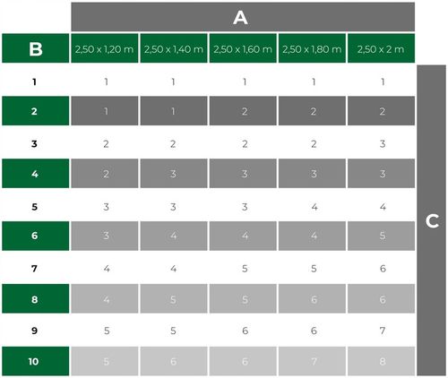 TAŚMA OGRODZENIOWA OSŁONA PŁOT PANEL UV 450g 19cmx35m KLIPSY ZIELONA na Arena.pl