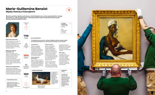 Leonardo, Frida i przyjaciele na Arena.pl