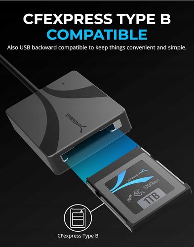 Czytnik kart USB typu C CFexpress typu B SABRENT na Arena.pl