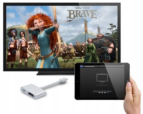 Adapter Przejściówka iPad Lightning do HDMI iPhone na Arena.pl