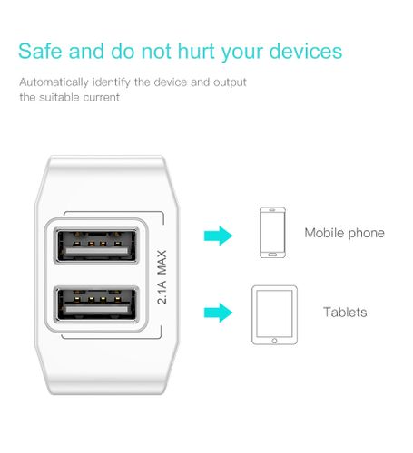 ŁADOWARKA SIECOWA BASEUS MINI DUAL-U CHARGER 2XUSB na Arena.pl