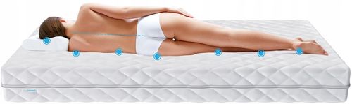 Materac 90x200 visco pocket MEMORY 24cm na Arena.pl