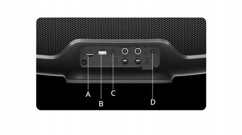 BOOMBOX BLUETOOTH 130W IPX6 GŁOŚNIK BLUETOOTH ODTWARZACZ TRONSMART BANG MA na Arena.pl