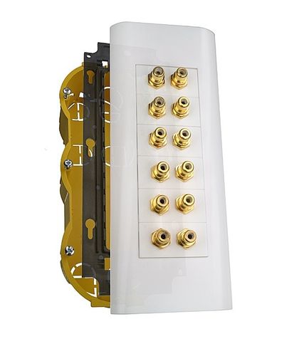 Gniazdo Panel 2M MOSAIC Multipanel 12 x RCA(Cinch) na Arena.pl