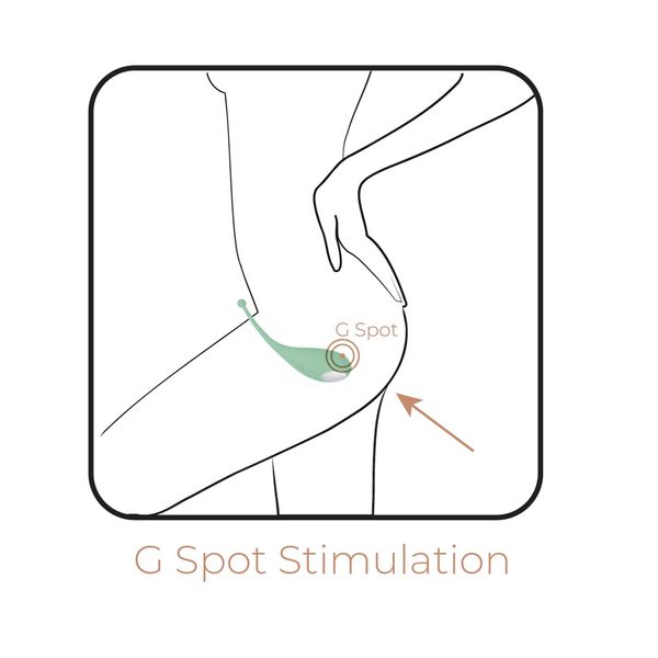 AD.Palpitation Mint (Huevo Vibrador + Cable + App) zdjęcie 5