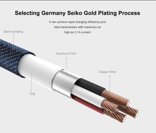 Kabel FLOVEME DENIM - Apple Lighting na Arena.pl