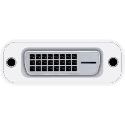 Adaoter HDMI do DVI na Arena.pl