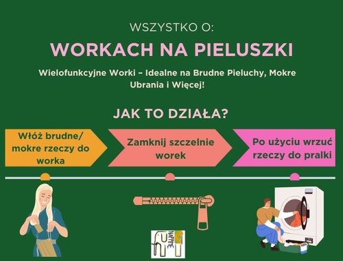 WOREK na Pieluszki PUL  PIESKI NIEBIESKIE Worki na Pieluszki NappiMe na Arena.pl