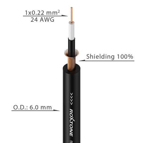 Kabel instrumentalny SMART Roxtone SGJJ110L1 na Arena.pl