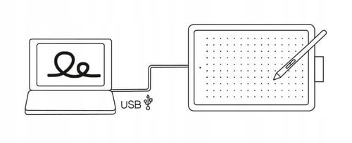 Tablet graficzny Wacom One S na Arena.pl