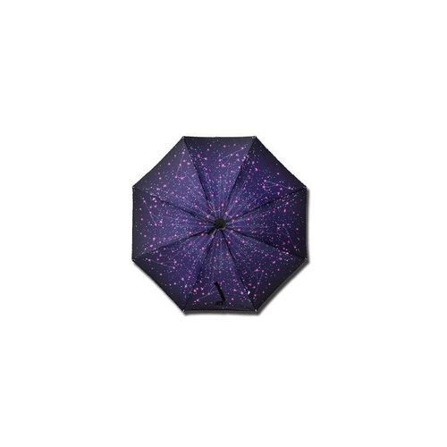 parasol umbrella niebo par01wz4 na Arena.pl